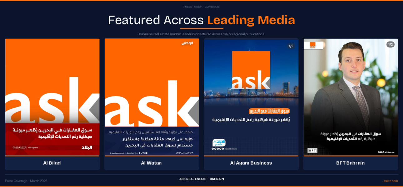 ASK Real Estate press coverage in Bahrain newspapers Al Bilad, Al Watan, Al Ayam Business, and BFT Bahrain – real estate market resilience report 2026