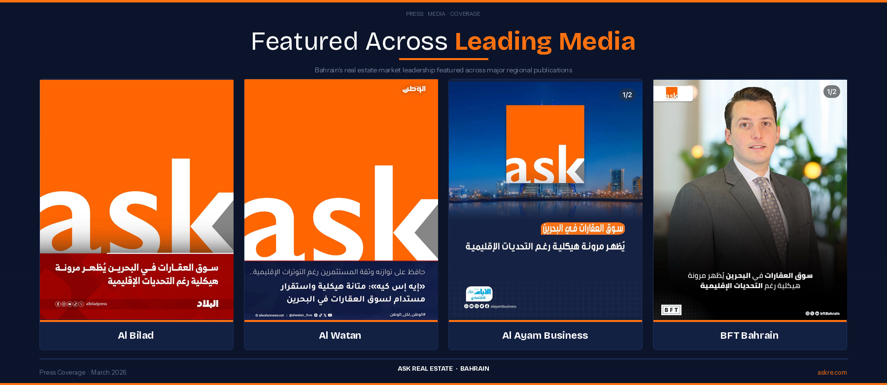 ASK Real Estate market resilience report featured across Bahrain press